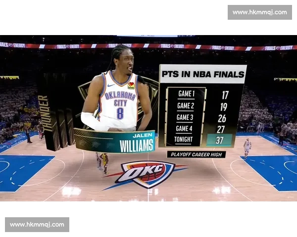 雷霆冲冠迎赛点,步行者主场生死战 雷霆冲冠迎赛点,步行者主场生死战